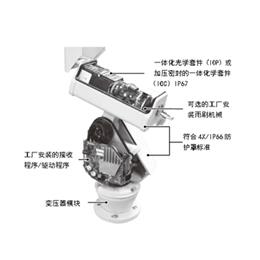 ES4036-5W-X pelco云臺一體攝像機