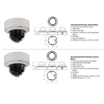 IME122-1ES 派爾高PELCO 半球網絡攝像機